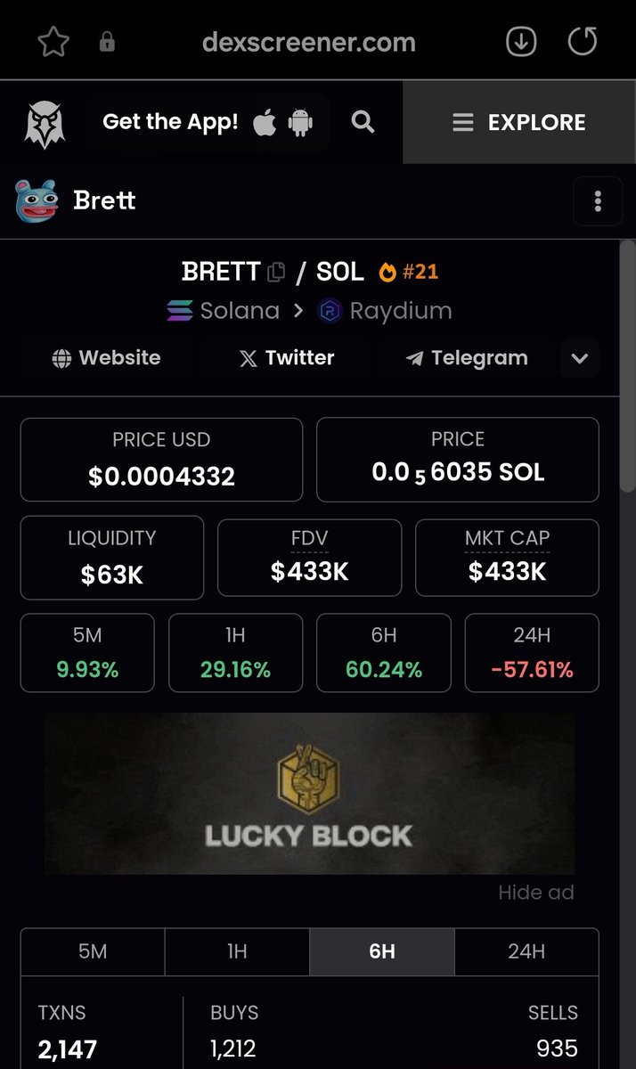 Seize the opportunity before the next all-time high (ATH) by investing in Brett Solana's dip. With only 10 minutes left until our Ask Me Anything (AMA) session with the esteemed Telegram influencer Mad Apes, now is the perfect time to capitalize on potential gains."