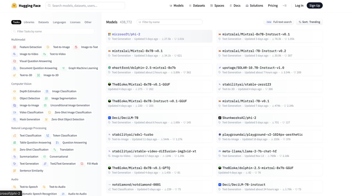 clem 🤗 (@clementdelangue) on Twitter photo Phi-2 by <a href="/MicrosoftAI/">Microsoft AI</a> is now the #1 trending model on <a href="/huggingface/">Hugging Face</a> (hf.co/models). 2024 will be the year of smoll AI models! Phi-2 by <a href="/MicrosoftAI/">Microsoft AI</a> is now the #1 trending model on <a href="/huggingface/">Hugging Face</a> (hf.co/models). 2024 will be the year of smoll AI models!