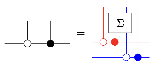 Chris Fechisin tweet media