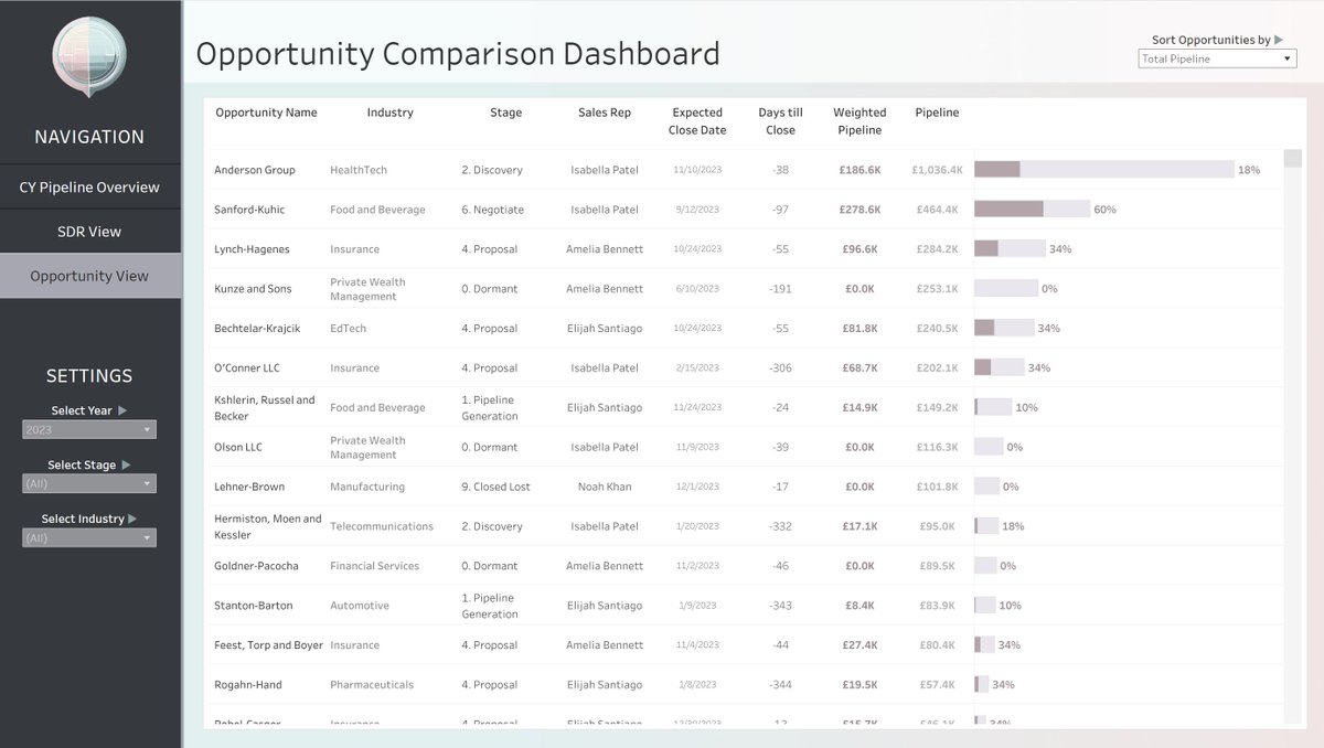 Serena Purslow tweet media