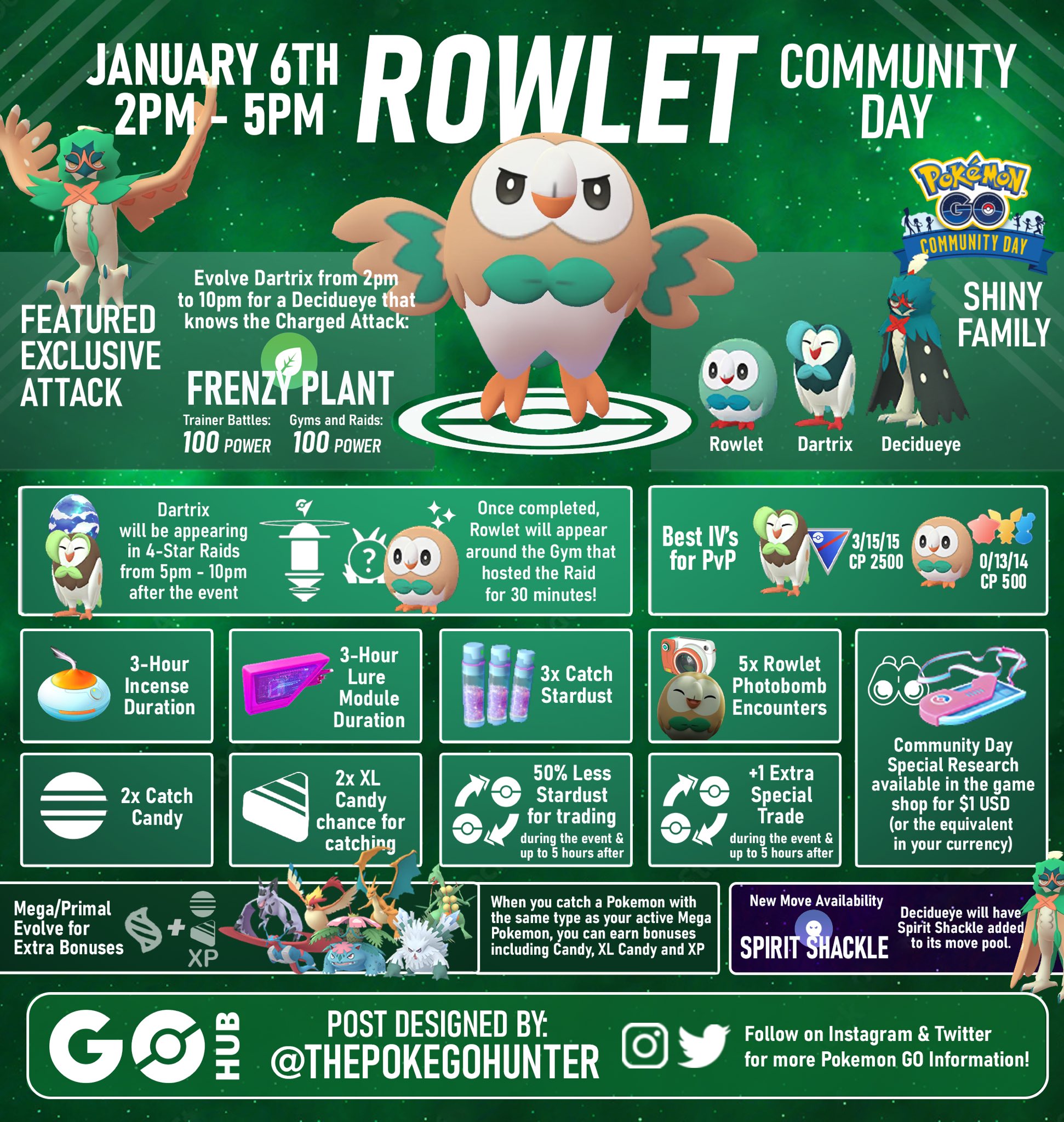 The Poke GO Hunter on X: First Details for Pokémon GO Tour: Sinnoh in  February 2024! Shiny Shaymin, Shiny Regionals, Shiny Stunky & more  announced… 👀✨  / X