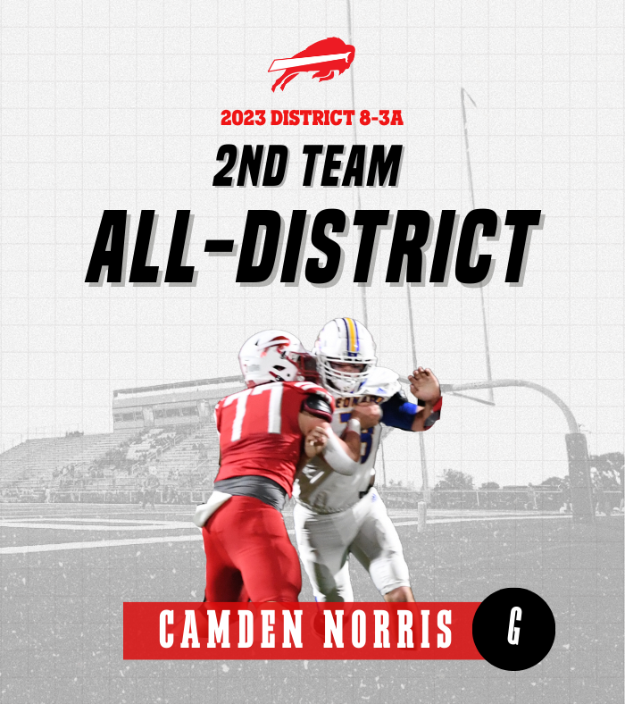 We are proud to announce the All District selections for the 2023 football season‼️ 🦬 BUFFALOES 🦬 
Photo Credit: Buster Clem 📸