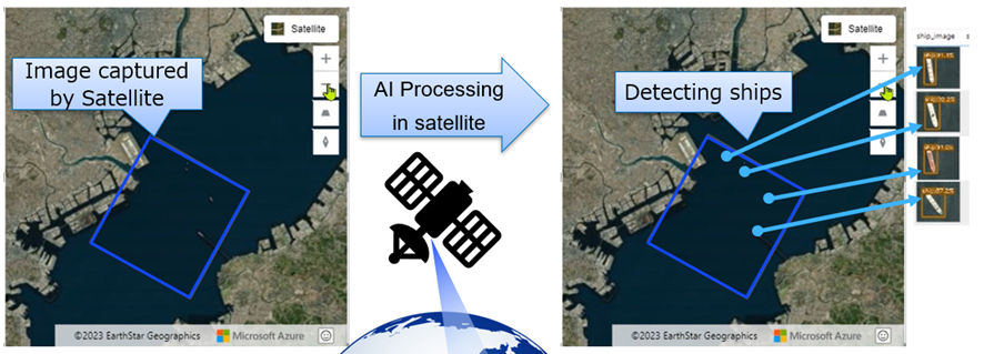 ⚡ Last month, we announced that YAM-6 will be our first virtual mission-enabled satellite. Now, we're excited to share that @SpaceCompassCo1 will be running a virtual mission on YAM-6 to demonstrate AI-based ship detection. 🛳 They will work to develop and demonstrate space…