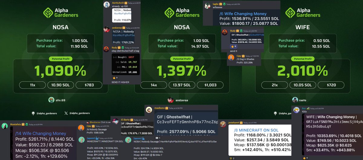 Alpha Gardeners (@alpha_gardeners) on Twitter photo INSANE volume on all tokens on #SOL and you still fading ? π
Our holders are earning NON-STOP! These screenshots are just from the past FEW HOURS! π€―
$WIFE - $3K-$1M = 333X
$NOOT - $3K-$720K = 240X
$NOSA - $4K-$200K = 50X
$GIF - $63K-$1.2M = 20X
HARVEST SEASON !!! π¨οΈπ¨οΈπ¨οΈπ¨οΈπ¨οΈ INSANE volume on all tokens on #SOL and you still fading ? π
Our holders are earning NON-STOP! These screenshots are just from the past FEW HOURS! π€―
$WIFE - $3K-$1M = 333X
$NOOT - $3K-$720K = 240X
$NOSA - $4K-$200K = 50X
$GIF - $63K-$1.2M = 20X
HARVEST SEASON !!! π¨οΈπ¨οΈπ¨οΈπ¨οΈπ¨οΈ