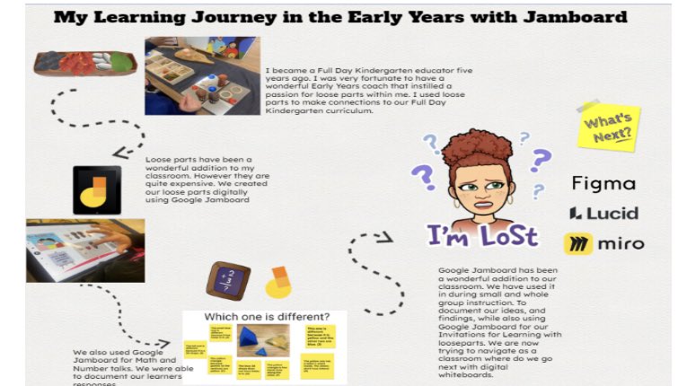 Looking forward to sharing part of my learning journey in the #EarlyYears tomorrow with @TDSB_DLL using @BookCreatorApp.