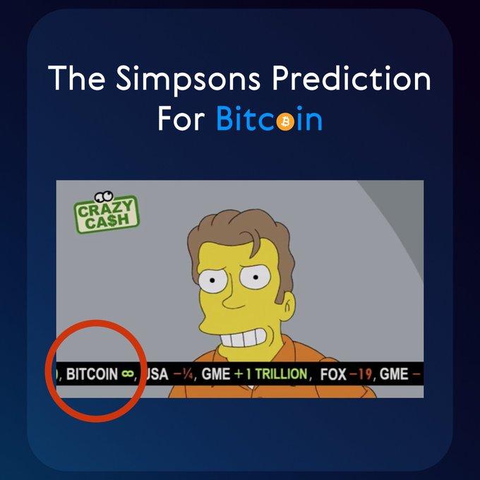 🔥BRUTAL🔥

#Bitcoin ha vuelto a aparecer en los #Simpsons y en un predicción de que su precio vale INFINITO 😱💥

Esperemos que esta vez no se equivoquen 😅🤣