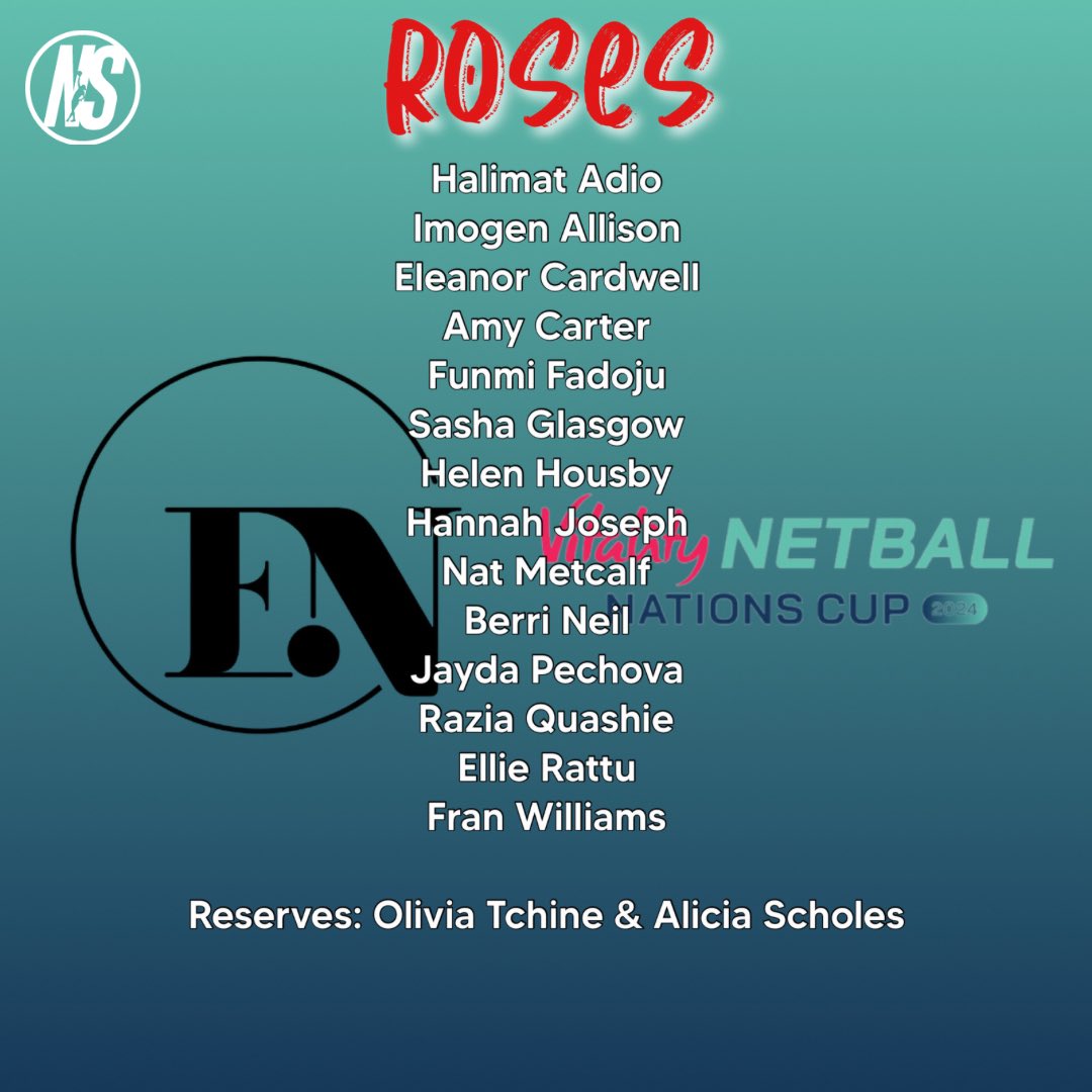 2024 Vitality Netball Nations Cup Eng / Aus / NZ / Uga (Jan) Netball Scoop