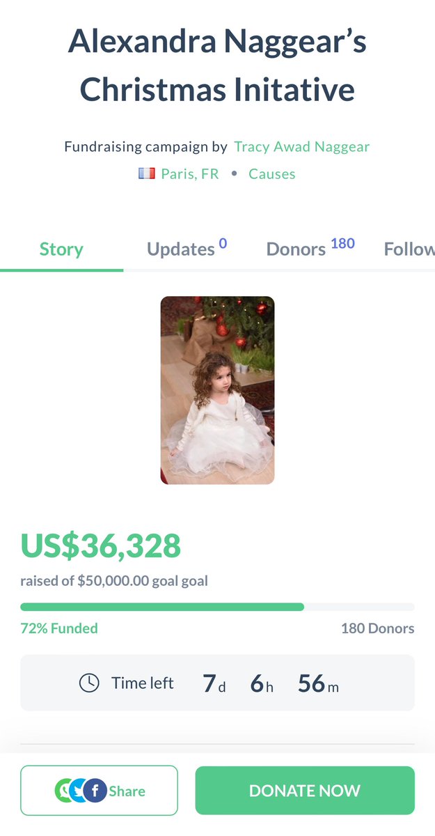 And 70% done! Almost at our target to have as many families and children in need spend a decent end-of-year holiday season 🙏🏻👼 gogetfunding.com/alexandra-nagg…