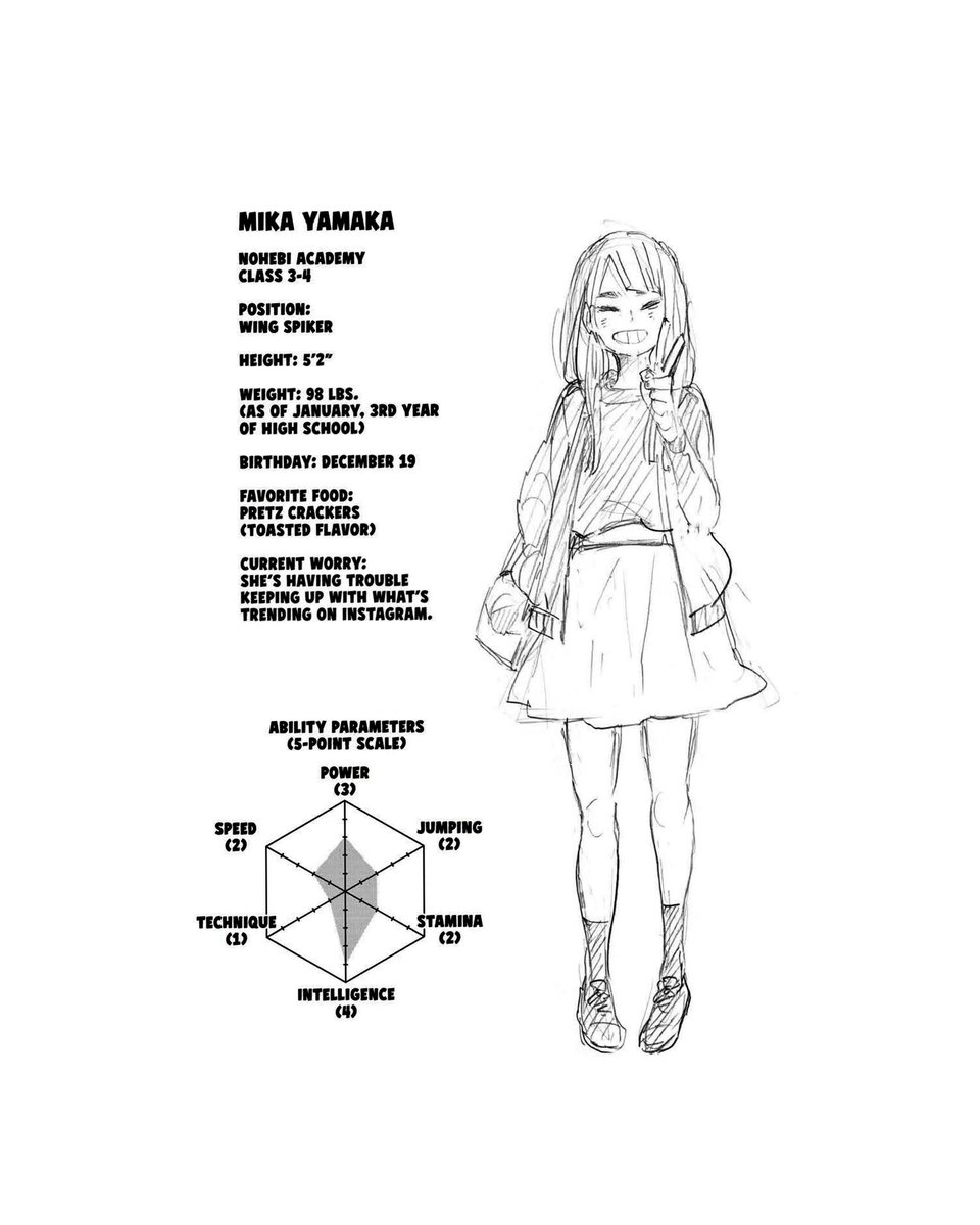 december 19th in japan, happy birthday to mika yamaka! mika was a