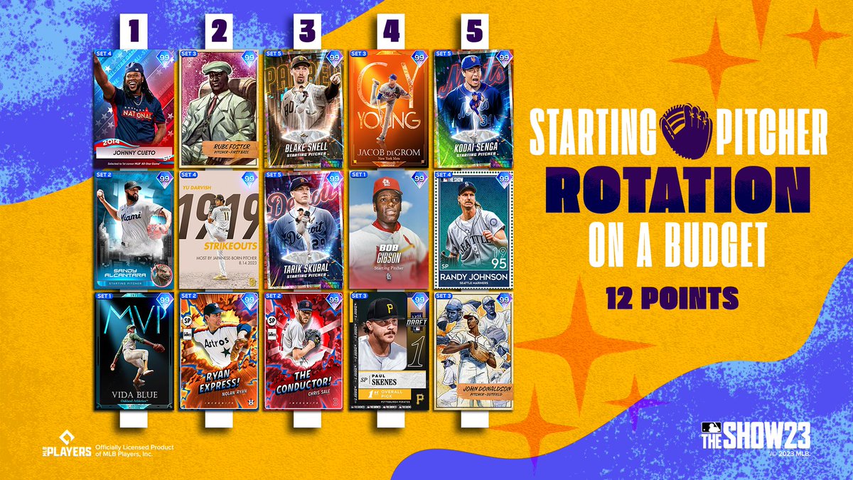 If you only have 1️⃣2️⃣ points to create your rotation... Who would make it to your team? 👀🍿 #MLBTheShow