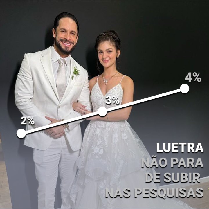 esperando cenas do meu casal luetra #TerraEPaixão