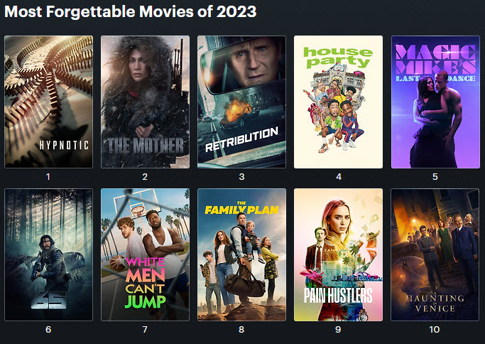 My picks for the Most Forgettable Movies of 2023! #2023Movies #2023Films #Hynoptic #TheMother #Retribution #HouseParty #MagicMikesLastDance #WhiteMenCantJump #TheFamilyPlan #PainHustlers #AHauntingInVenice
