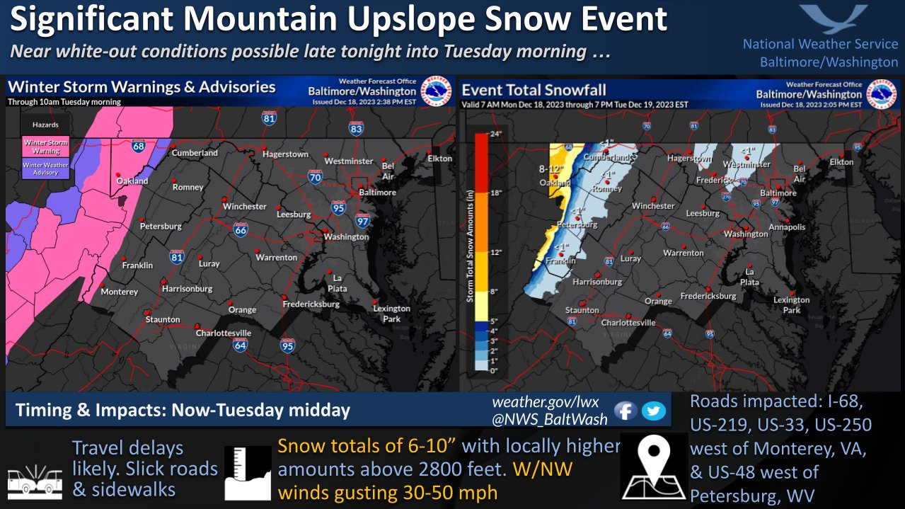 NWS Baltimore-Washington on X: A cold front moving through this