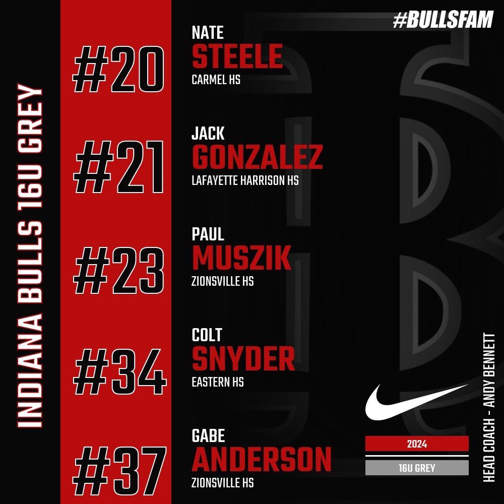 Indiana Bulls Baseball tweet media