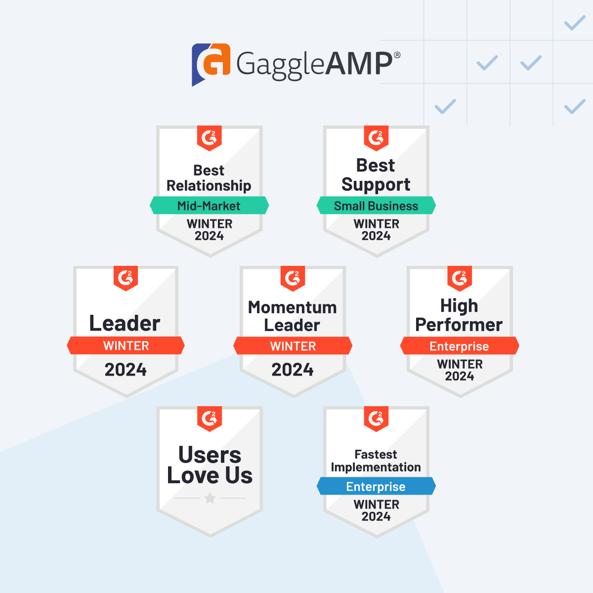 🏆📷We are absolutely thrilled to share that
<a href="/GaggleAMP/">GaggleAMP</a> has once again been recognized as a Market Leader on the @G2 Winter 2024 Reports for Employee Advocacy and Employee Communications.📷🙌

#employeeadvocacy #brandadvocacy #Employeecomms