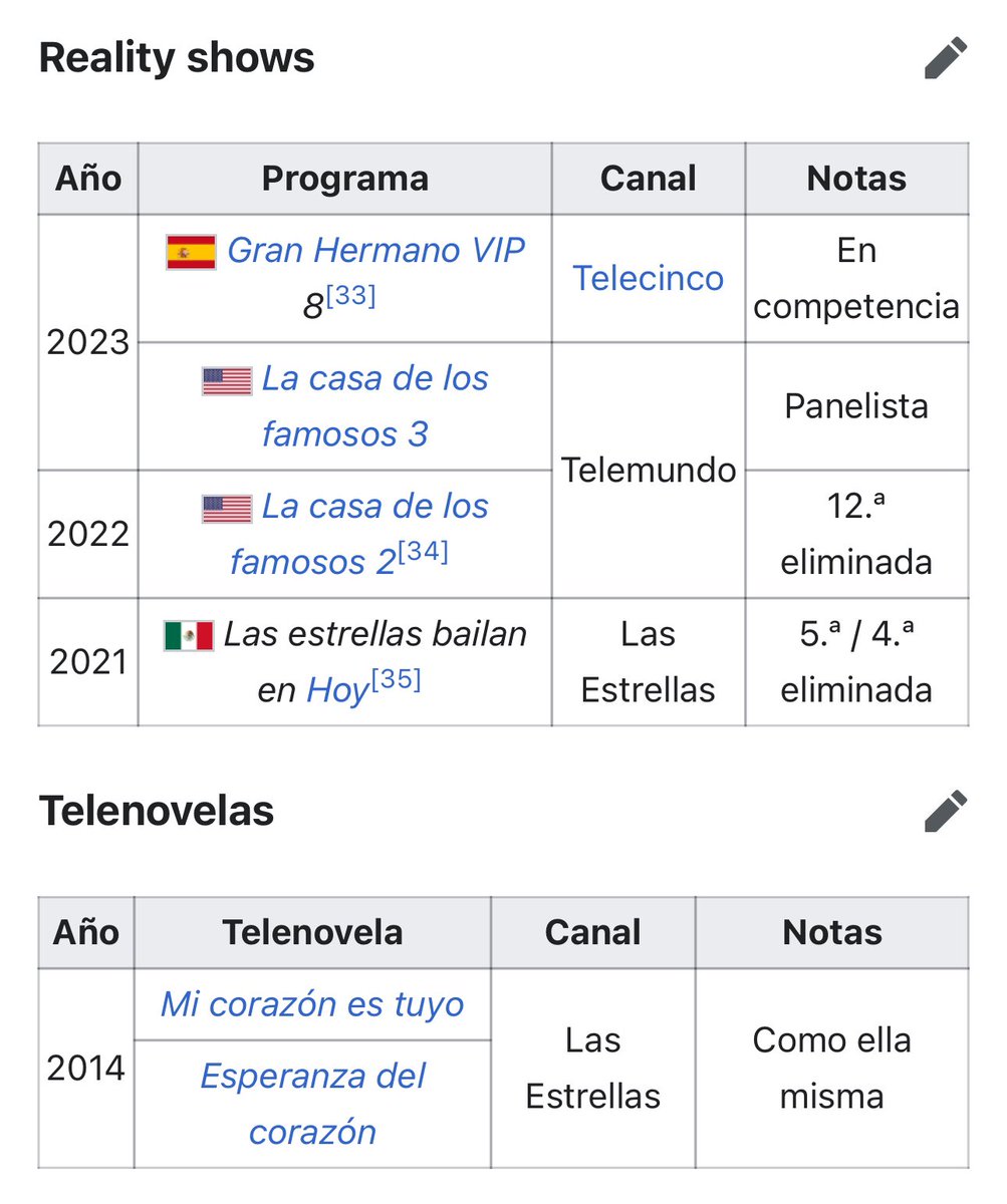 MAR_mp3_'s tweet image. Laura GRITALOO REINA
no es ser presumida, es ser realista.

HAS SIDO Y SERÁS SIEMPRE ICONO PARA TODOS LOS QUE HAN NACIDO O TIENEN RAÍCES  EN LATAM

La mismísima CARDI B y BAD BUNNY saben quién eres.

🖤🐉 #GHVIP18D #GranBozzo