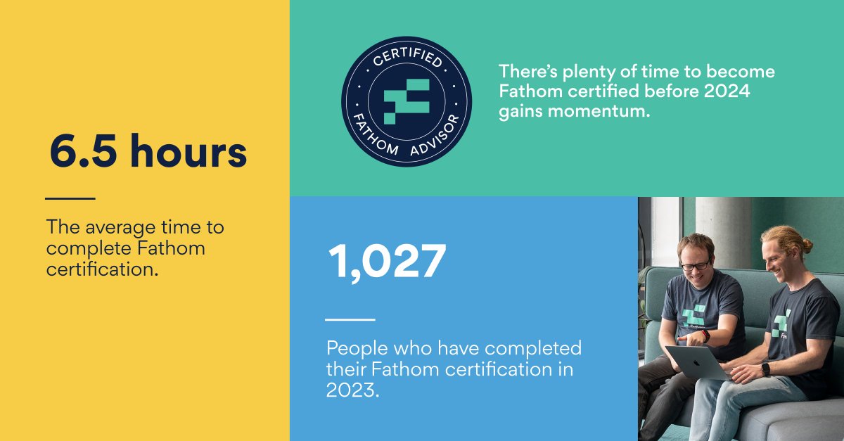 2023: A certified success! 🤩 Taking an average of just 6 hours to complete, there's still plenty of time to get certified before 2024 kicks into gear! See Fathom’s full review of 2023 👇 hubs.ly/Q02bXNbl0