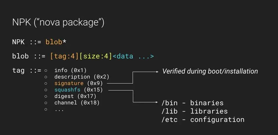 0xor0ne's tweet image. Reverse engineering MikroTik router and RouterOS by @hgarrereyn and @__comedian

Blog post: margin.re/2022/06/pullin…
Slides (RECon): margin.re/content/files/…

#reverseengineering #cybsersecurity