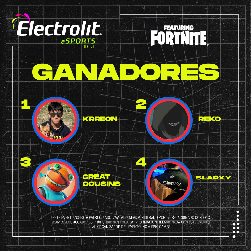 ¡Felicidades a los últimos campeones de la segunda edición de Liga <a href="/Electrolit/">Electrolit</a>! 🏆🎮 Gracias a todos los que participaron. GG. #ElectrolitGaming