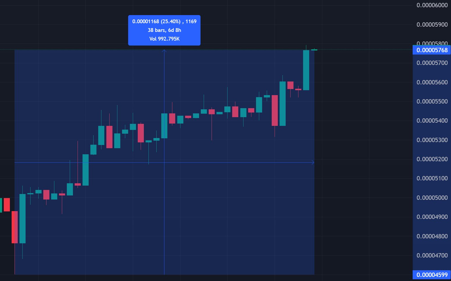 GoPulse.com - The PulseChain Suite on X: @THoSdocumentary has a