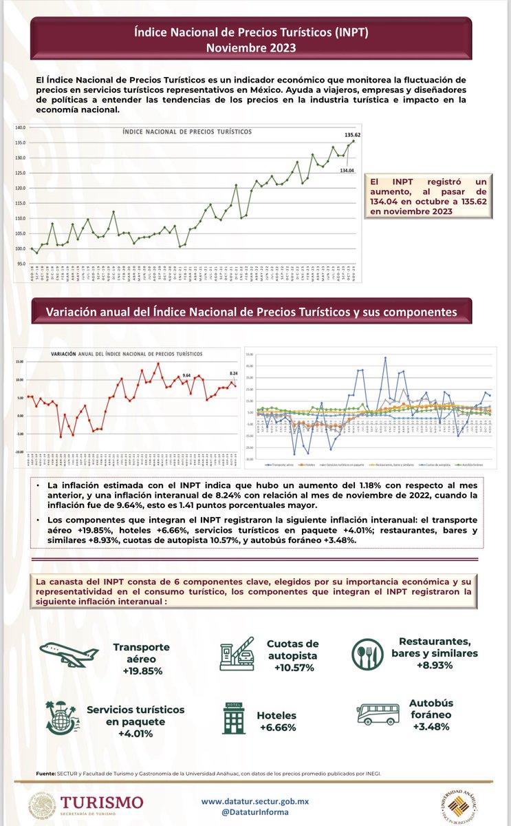 MiguelTorrucoMarqués tweet media