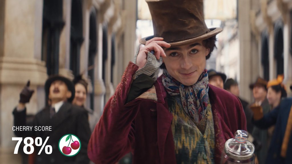 #WonkaMovie (78% #CherryScore): 'Walking into the cinema, I was expecting this film to be a total bomb and was pleasantly surprised to find an amusing, colorful tale with many layers.' - Rosalie Kicks, @moviejawn #Wonka @wonkamovie 🔗: thecherrypicks.com/films/wonka