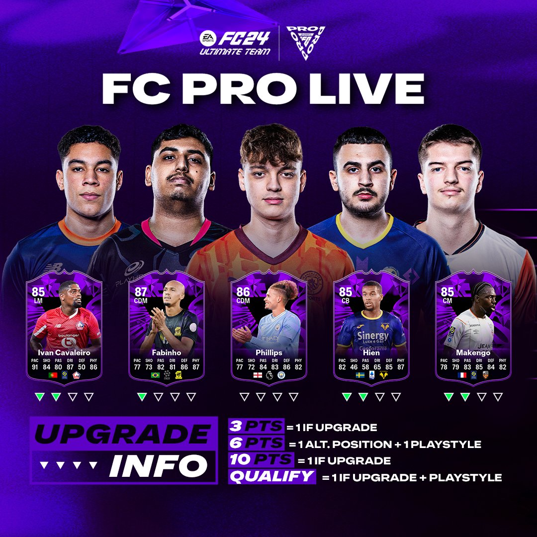 EA SPORTS FC Pro 