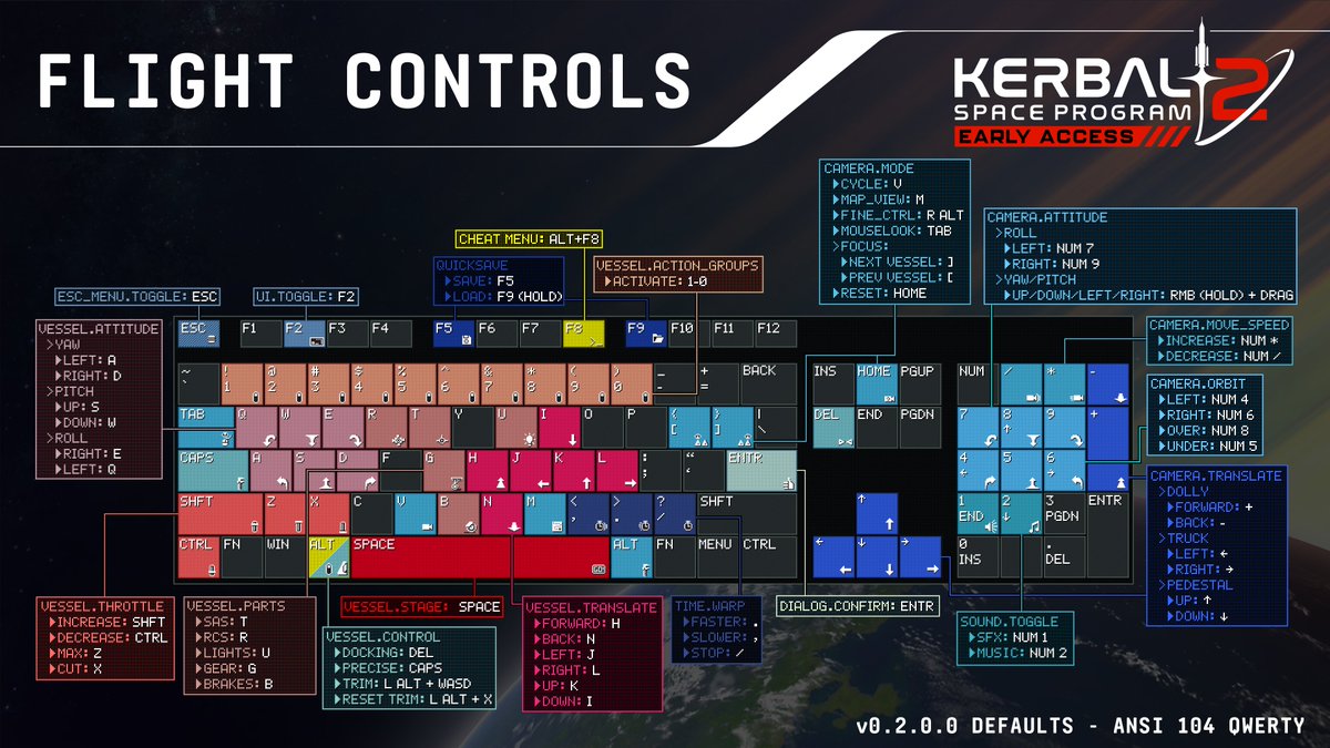 Kerbal Space Program tweet media
