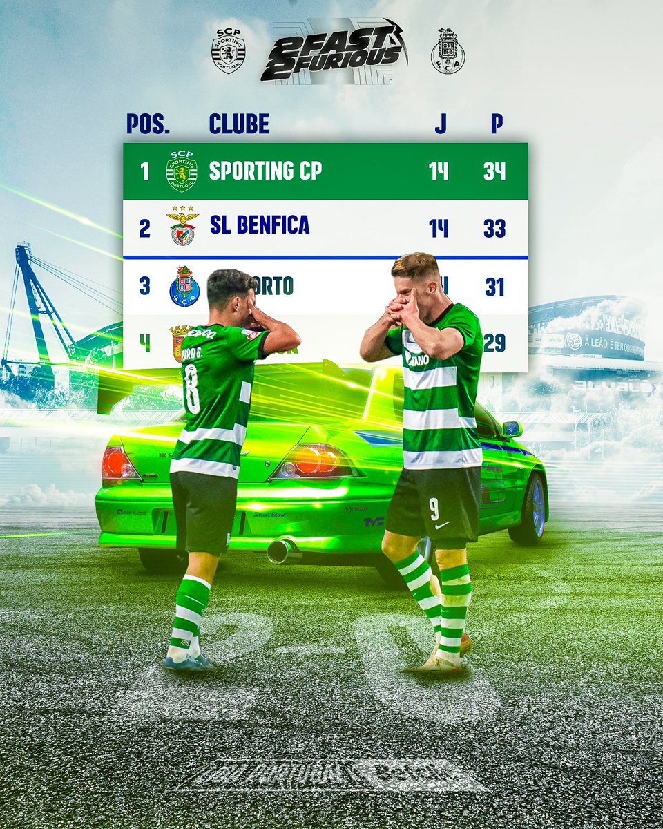 ๐๐๐ฅ @ligaportugal @vsports_pt, ๐๐๐ฅ Liga Portugal ๐ฅ VSPORTS, By 433
