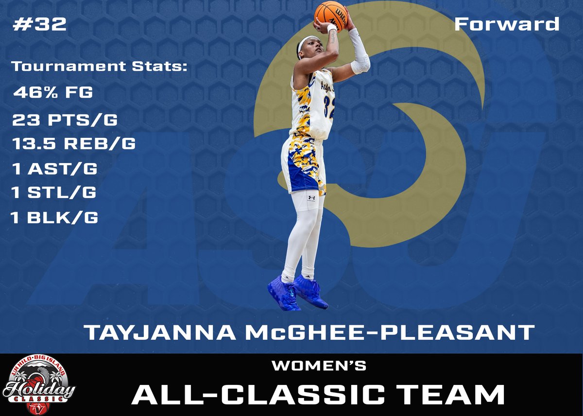 Congratulations to Sawyer Lloyd and Tayjanna McGhee-Pleasant with @Belle_Hoops on making the Big Island All-Classic Team!