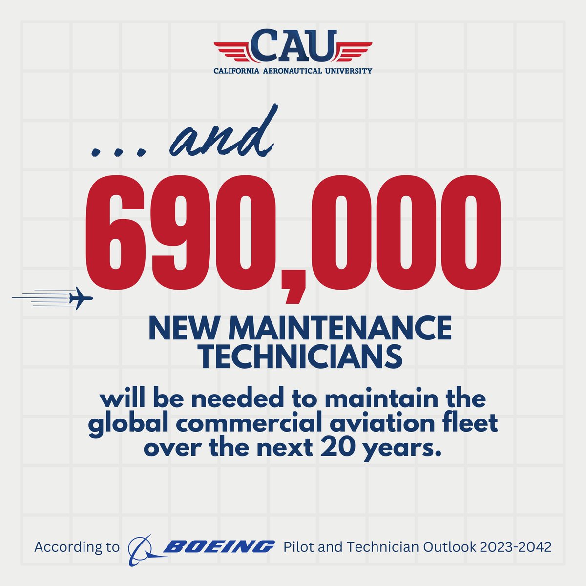 That’s a lot of new pilots! Take advantage of the pilot shortage —> CAU is enrolling students for terms starting as soon as March 2024!👨‍✈️👩‍✈️ 
#pilotshortage #boeing #futurepilots #calaero #calaerouniv