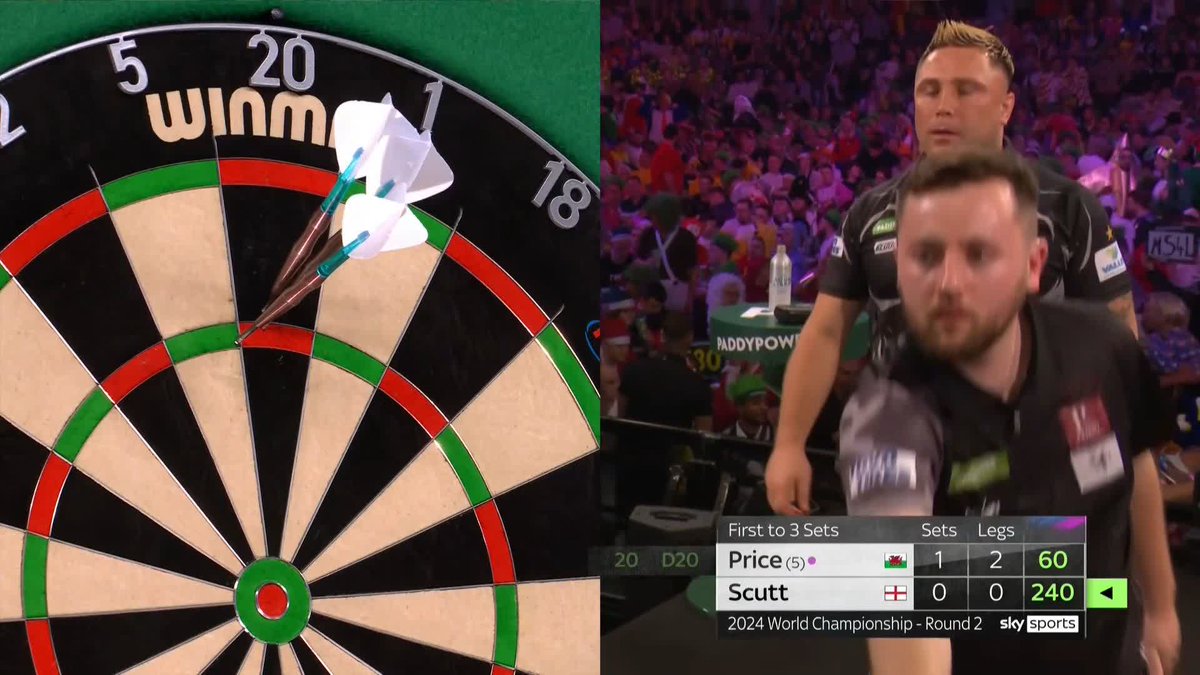 The Darts Show Live, 2023/24 World Championship