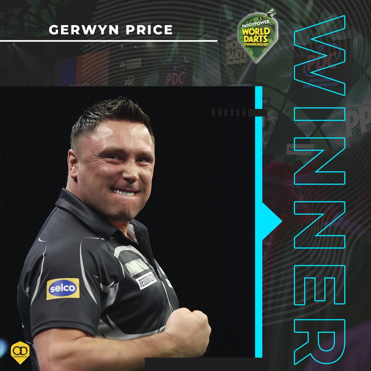 Round 2️⃣ - Result 🎯

Price is too hot to handle as he fires his way into round 3️⃣ 

Gerwyn Price  3️⃣ - 0️⃣ Connor Scutt 

#WorldChampionshipDarts
