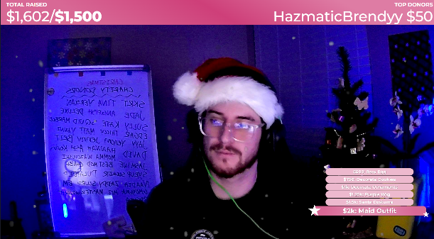 youngrat_'s tweet photo. Another insane charity stream. This community alone has raised over $10,000 since March. Saying I'm proud is a severe understatement. Thank you to everyone that contributed and shared their time ❤️💚 https://t.co/TYY9d0zbzh