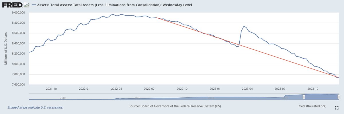 heresyfinancial tweet picture