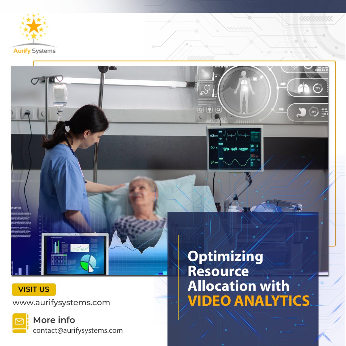 AurifySystems's tweet image. Optimizing Resource Allocation with Video Analytics

Healthcare providers are constantly striving to improve efficiency and optimize resource allocation. 

#AI #VisionAnalytics #healthcareinnovation #videoanalytics #organization #optimization #AISolutions #ResourceAllocation