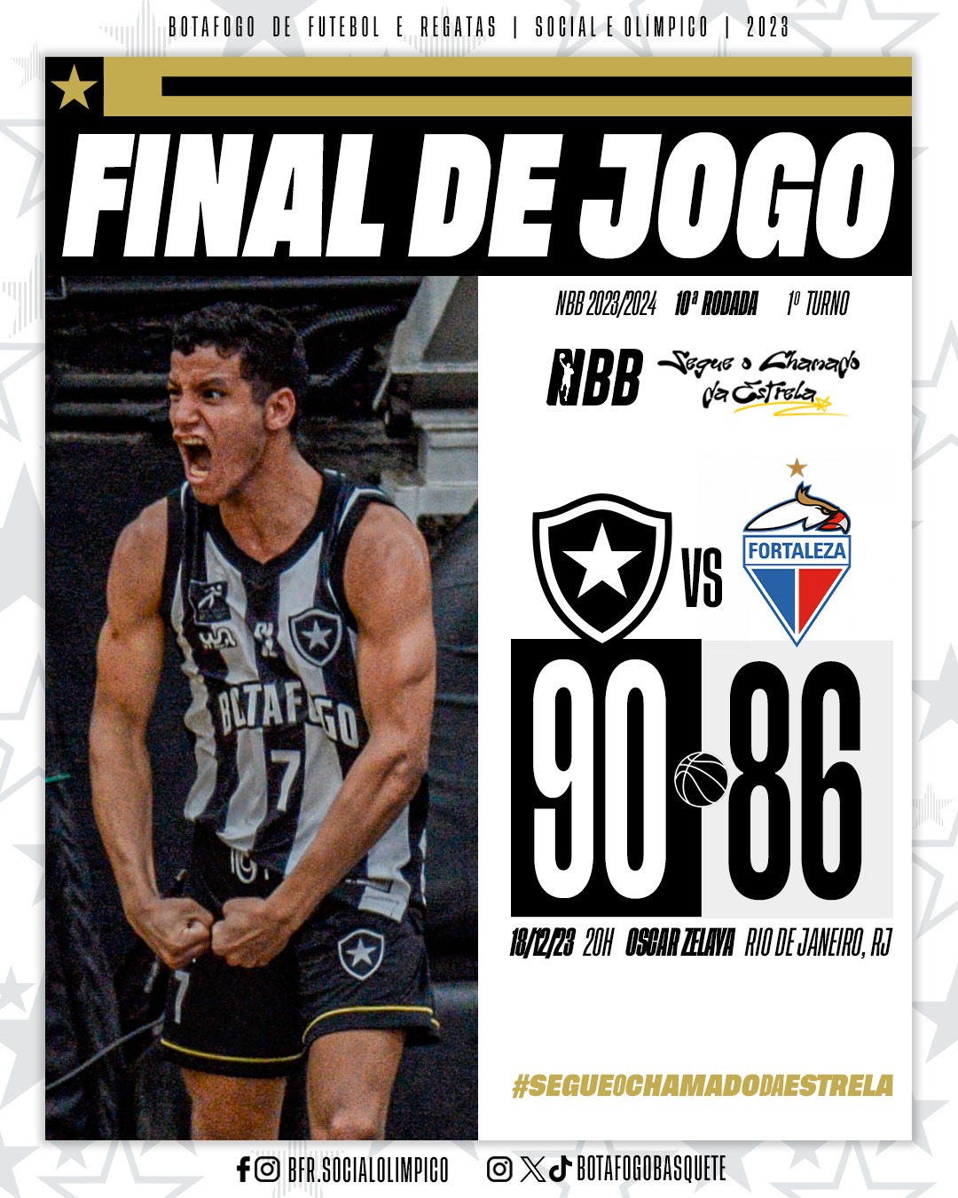 NBB 2023/2024: Cariocas na Competição - Fim de Jogo