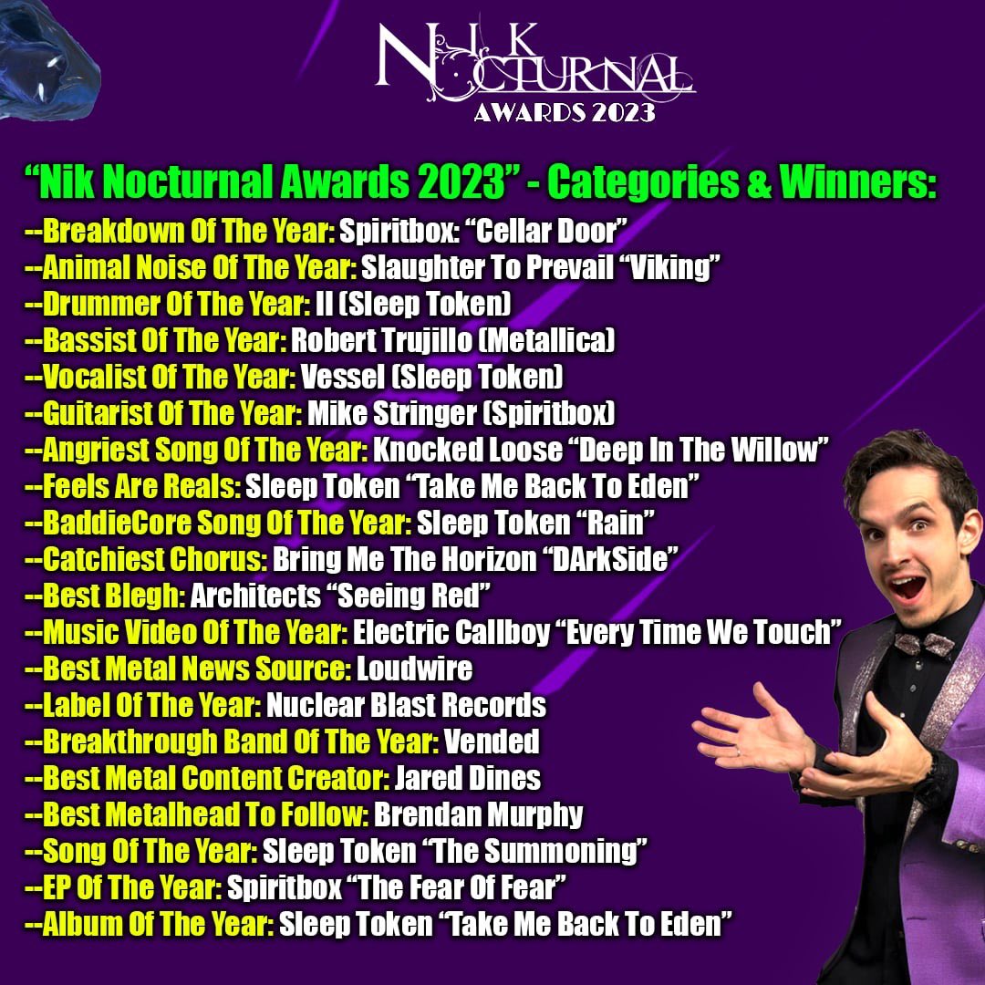 Nik Nocturnal Awards 2023 Winners voted by 73,000 metalheads!