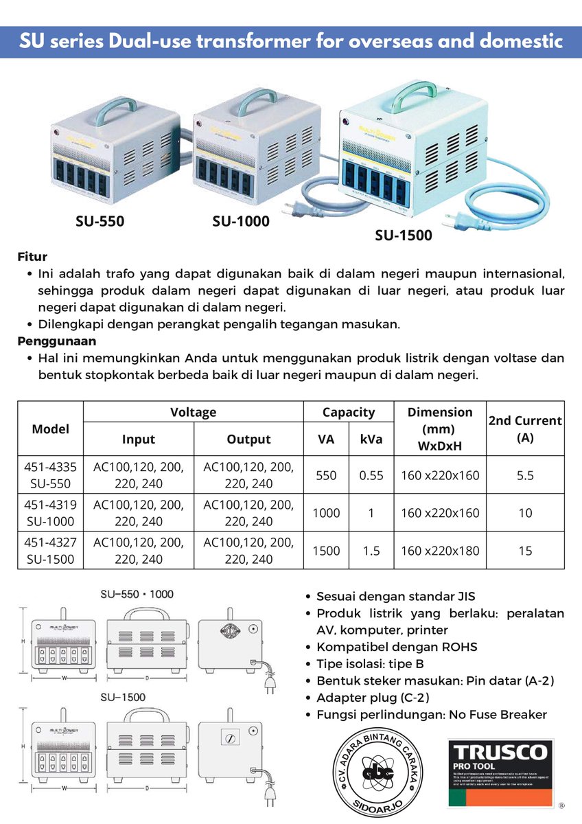 AdaraBC's tweet image. CV Adara Bintang Caraka siap supply Transformator Overseas (Swallow Electric Co., Ltd. Japan) untuk mengubah tegangan alat-alat electric dari Jepang di Indonesia.
Silakan hubungi kami WA 081938310824
#transformator #transformatoroverseas #swallowelectric #trusco #adara