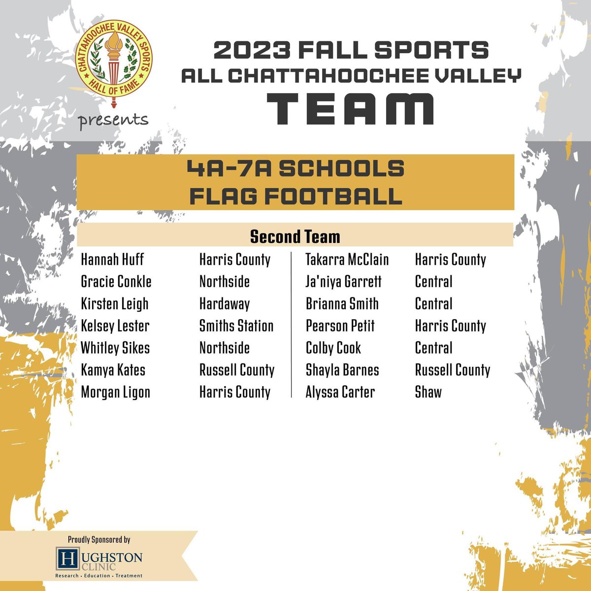 Congratulations to Jada Jones and Kelsey Lester on being named to the All Chattahoochee Valley Team!