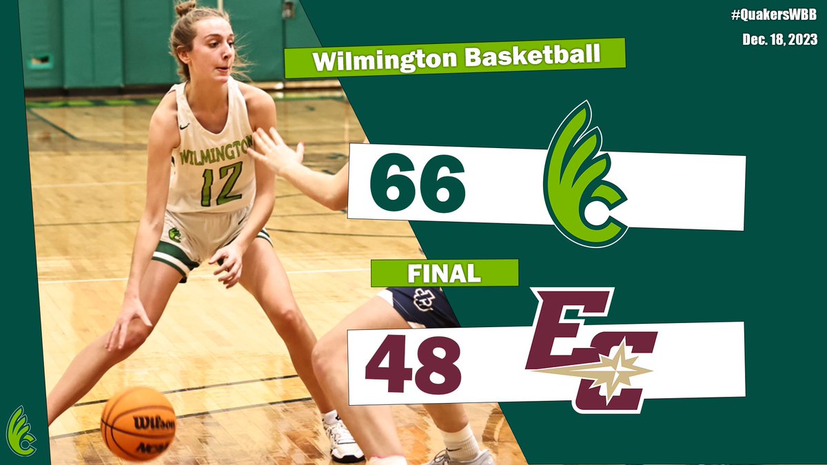 Wilmington Athletics (@dubcquakers) on Twitter photo Wilmington wins the Quaker Bowl! The defense holds the Earlham offense to under 10 points in two quarters as they barrel past the Quakers on Monday night in their final game of 2023! <a href="/DubC_LQB/">Wilmington College Women’s Basketball</a> #QuakersWBB #WeAreDubC #experiencewilmingtoncollege Wilmington wins the Quaker Bowl! The defense holds the Earlham offense to under 10 points in two quarters as they barrel past the Quakers on Monday night in their final game of 2023! <a href="/DubC_LQB/">Wilmington College Women’s Basketball</a> #QuakersWBB #WeAreDubC #experiencewilmingtoncollege