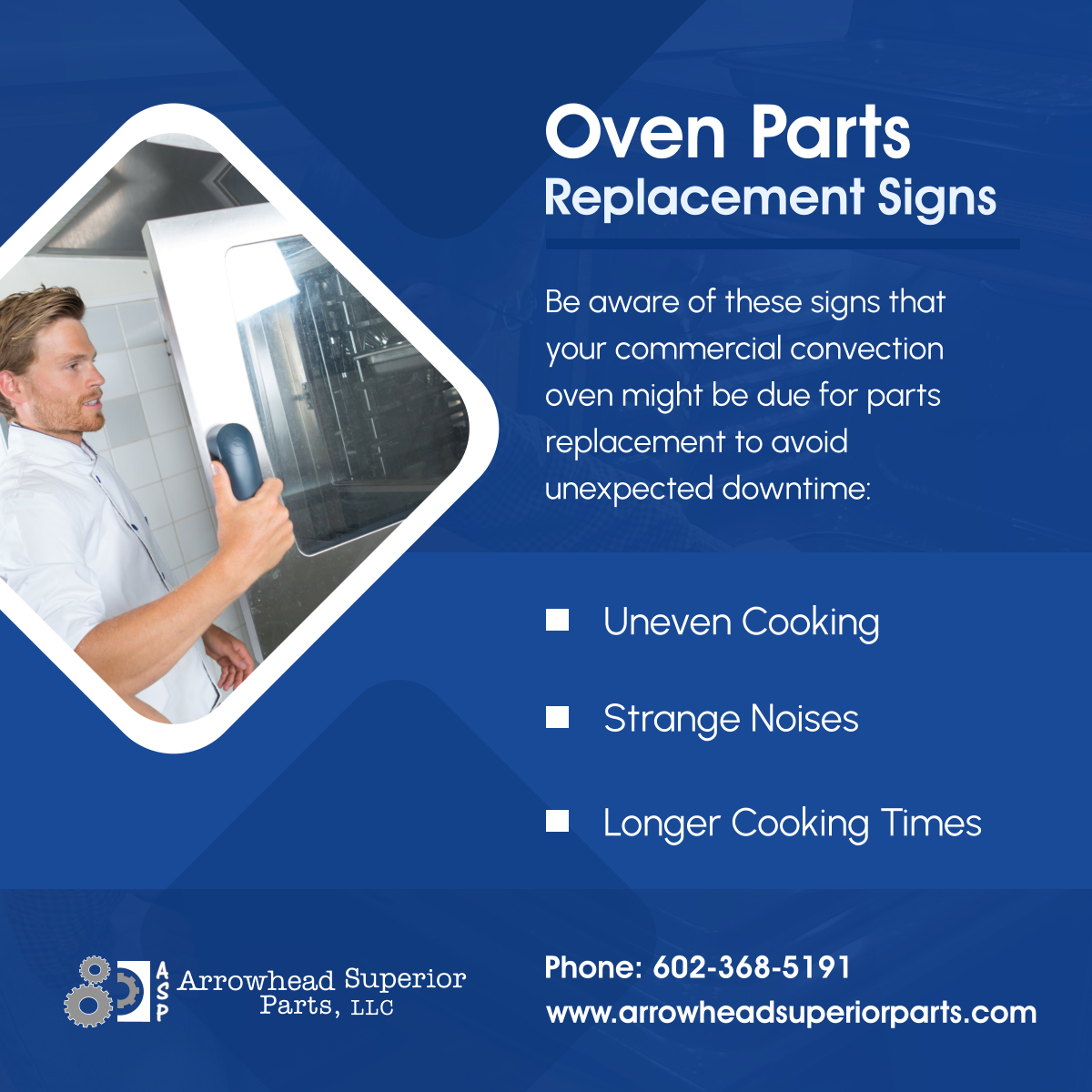 Efficiency is the heart of a bustling kitchen, and your convection oven is pivotal. Learn to spot signs of wear, ensuring timely replacement for consistent cooking performance.

#OEMSolutions #KitchenSolutions #ConvectionOven #TimelyReplacement #OvenParts