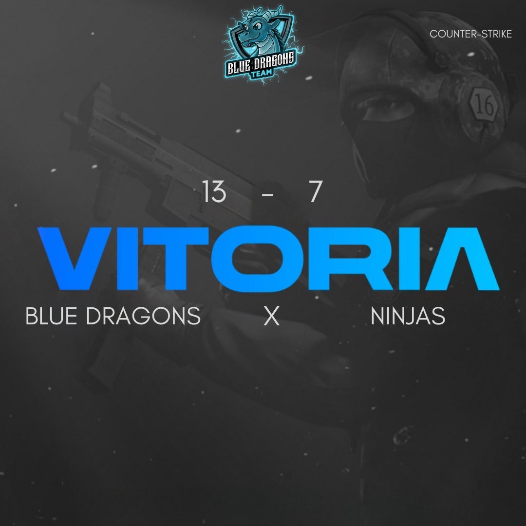 bluedragonsgg's tweet photo. Hoje foi dia de vitória para nosso majestoso dragão azul contra o time Ninjas de 13 a 7 pela 4 AMC CUP 🏆

Comentem aí se já esperavam por esse resultado! 🐉🔵

#cs2 #csgo #csgomemes #csgoskins #twitch #GOBLUE #BDTEAM #BLUEDRAGONS https://t.co/4YUeqf1v3w