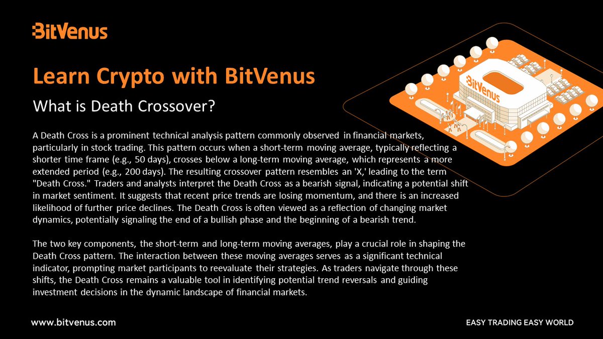 Learn Crypto with BitVenus

#DeathCross #TechnicalAnalysis #FinancialMarkets #StockTrading #MovingAverages #BearishSignal #MarketSentiment #PriceTrends #TrendReversal #InvestmentStrategy