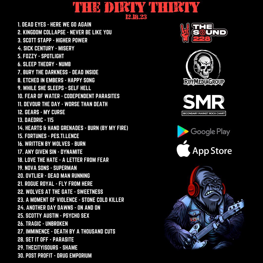 The Dirty Thirty is out! @deadeyesmd @kingdomcollapse @ScottStapp @sick_century @FOZZYROCK @SleepTheoryBand @BuryDarkness @EmbersEtched @whileshesleeps, Fear of Water, @devourtheday @OfficialGears1 @daedricofficial @hahgrenades @FortunesBandPA