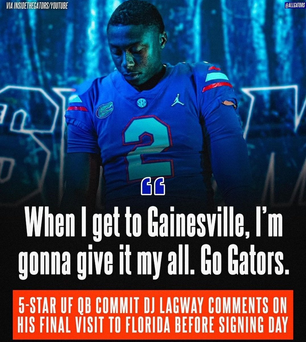 📈🐊🏆 #UFuture