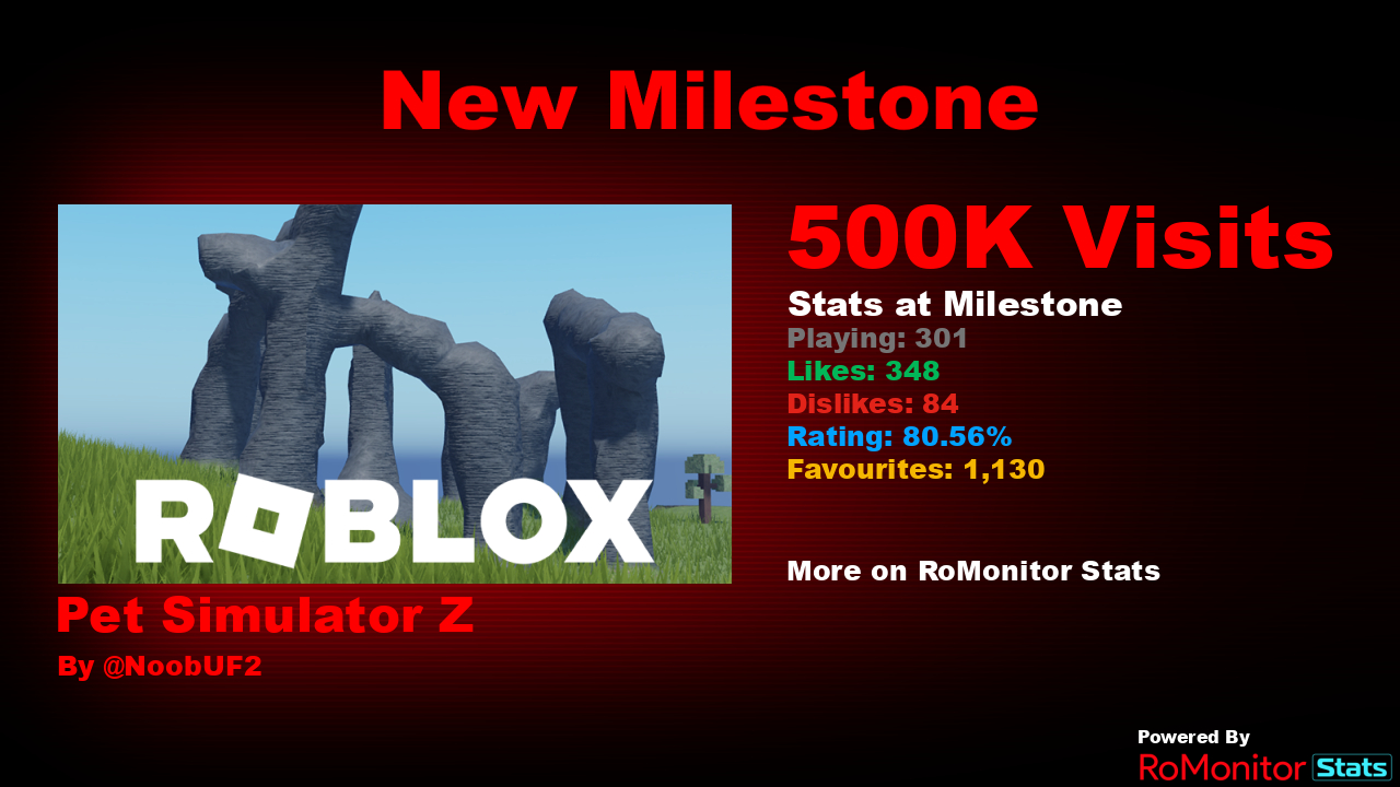 RoMonitor Stats on X: Congratulations to touch grass simulator by  lugical's besstt gaemes (@LugicalDev) for reaching 500,000 visits! At the  time of reaching this milestone they had 5 Players with a 66.02%