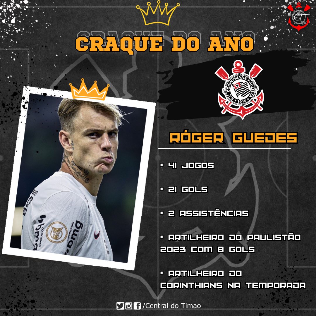 Notícias do Corinthians - Central do Timão