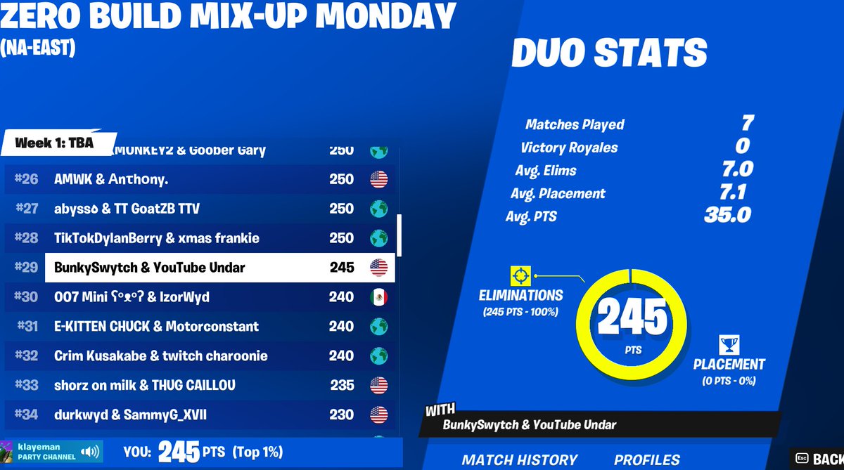 Undar (@undar789) on Twitter photo 