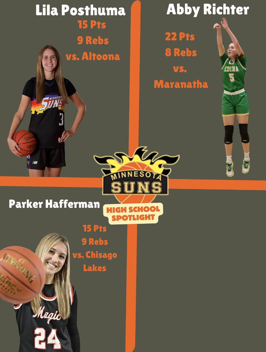 Coach Dre Jefferson (@drejtcelite) on Twitter photo Suns still shine all winter. Some great outings this week. Hard work pays off 💪🏿 <a href="/posthuma_lila/">Lila Posthuma</a> <a href="/abbyrichter45/">Abby Richter</a> <a href="/HaffemanParker/">Parker Haffeman</a> <a href="/MNSunsbball/">MNSuns</a> Suns still shine all winter. Some great outings this week. Hard work pays off 💪🏿 <a href="/posthuma_lila/">Lila Posthuma</a> <a href="/abbyrichter45/">Abby Richter</a> <a href="/HaffemanParker/">Parker Haffeman</a> <a href="/MNSunsbball/">MNSuns</a>